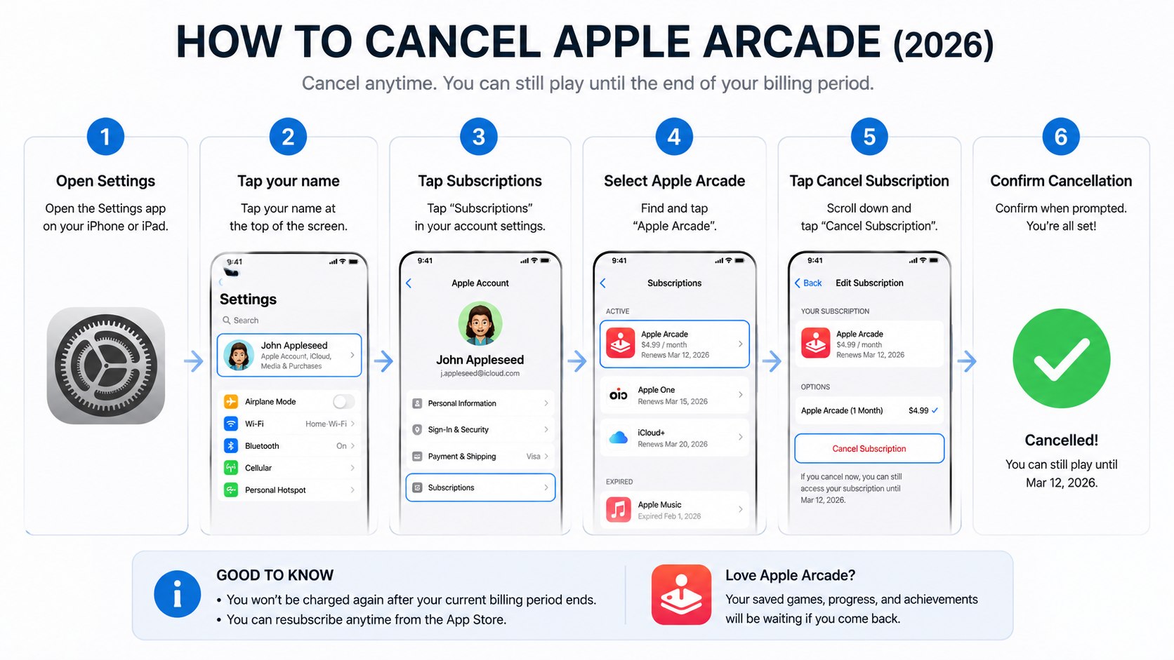 How to Cancel Apple Arcade 2026 on iPhone, Mac, Apple TV, and Web
