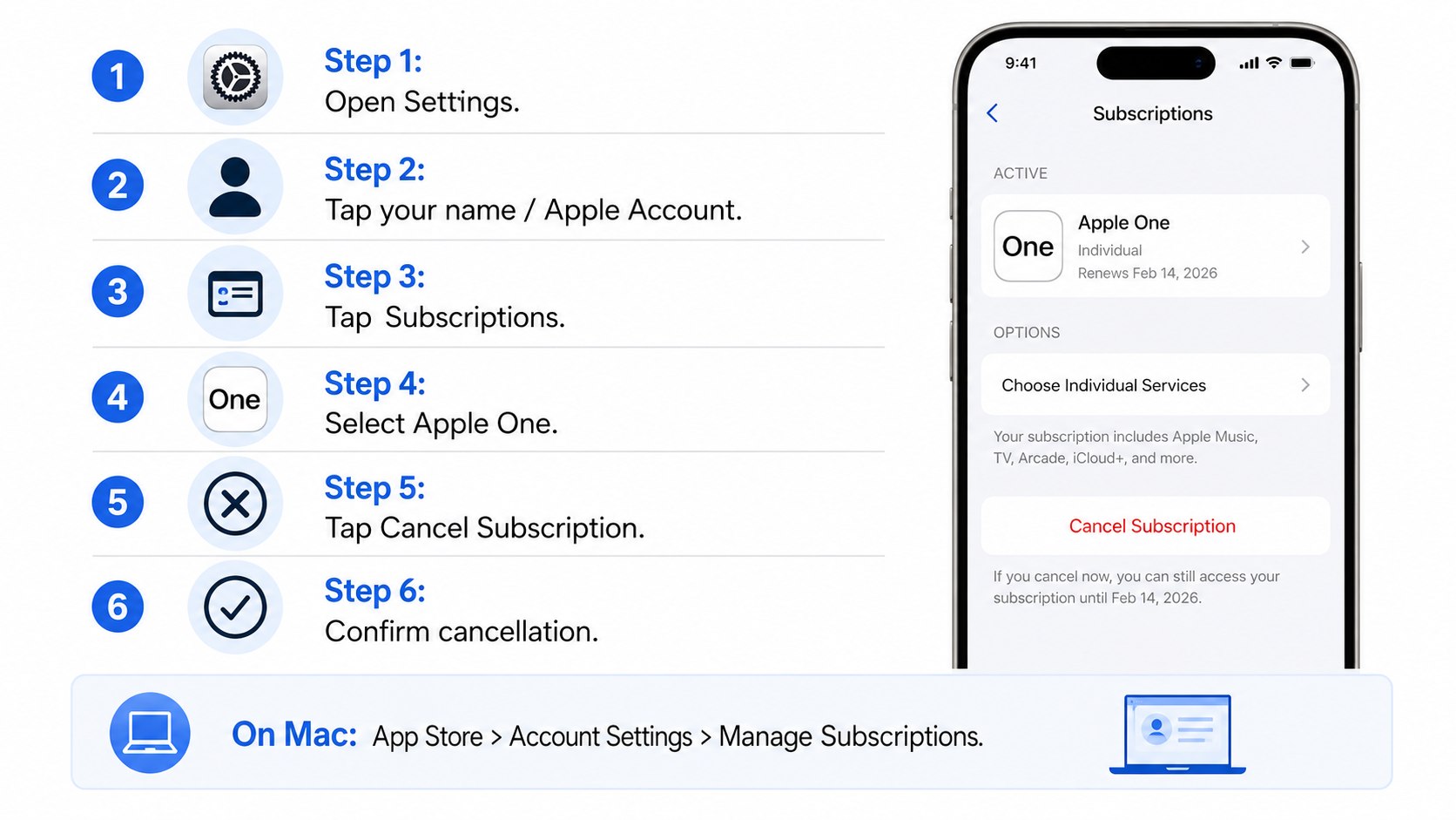 Cancel Apple One in 2026 or Downgrade? US Prices, Family Sharing and iCloud Explained