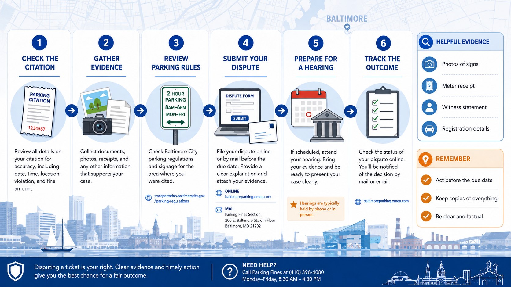 Baltimore Parking Ticket Appeal 2026: How to Request a Trial and What Evidence You Need