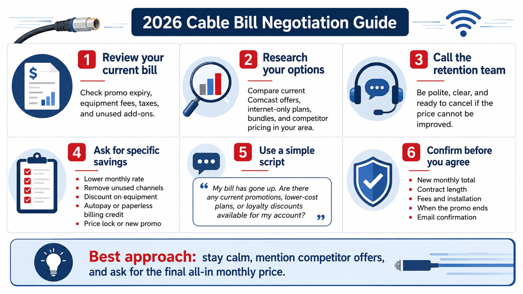 How to Negotiate Cable Bill at Comcast 2026: Retention Scripts That Can Lower Your Xfinity Cost