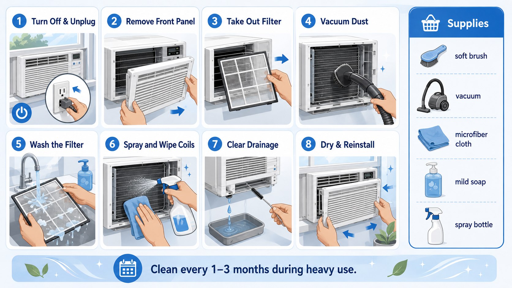 How to Clean a Window AC Unit in 2026 Without Damaging the Coils