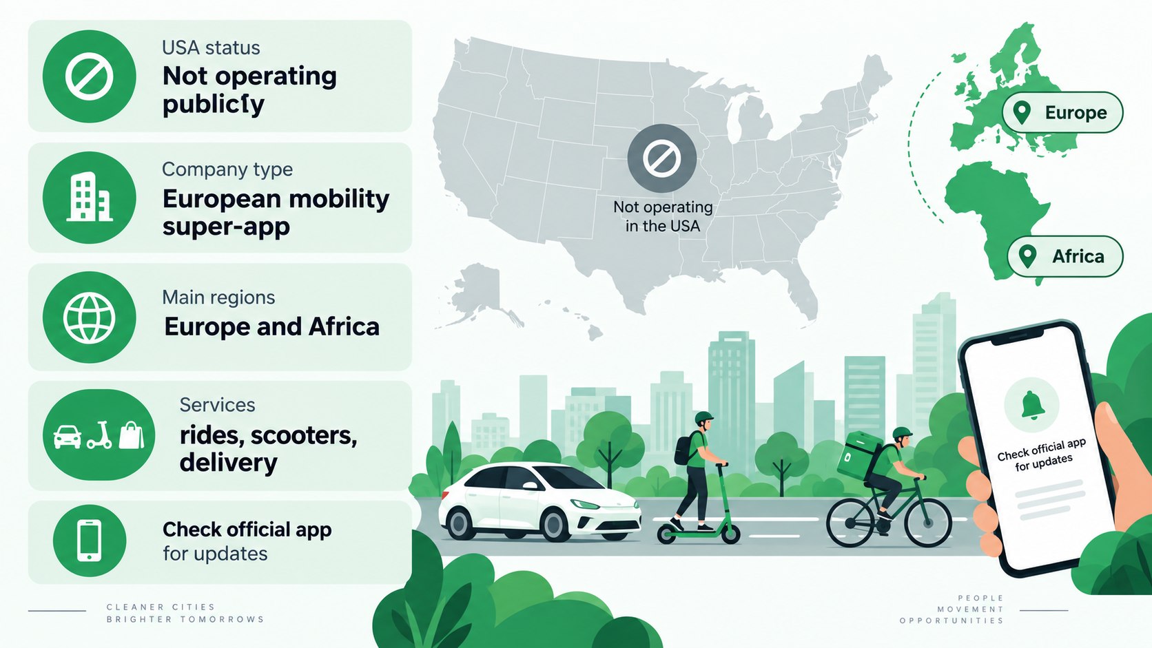 Is Bolt Available in America in 2026? Uber, Lyft, Taxi and Transit Options Explained